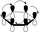 Orbitals in a Ring